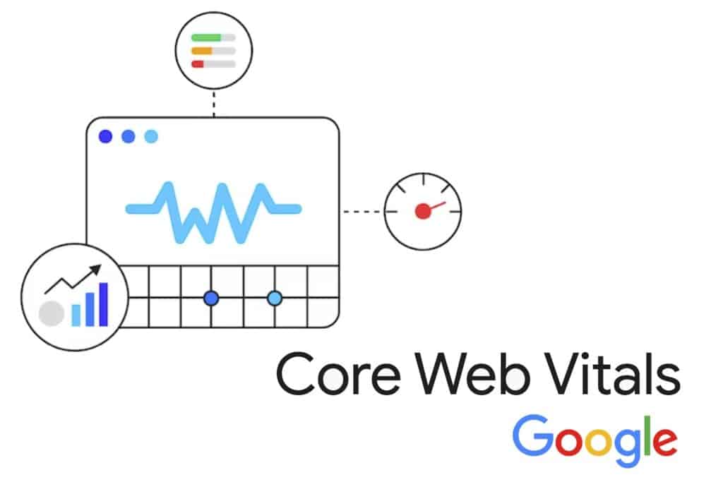 Core Web Vitals: Una Guía Completa sobre su Importancia para el SEO